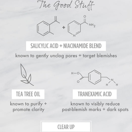 All Clear Purifying Serum ingredient graphic shows a salicylic acid + niacinamide blend, tea tree oil, and tranexamic acid, promoting unclogged pores, clearer skin, and reduced dark spots on a gray marble backdrop with molecular icons; ColourPop Face Serum.