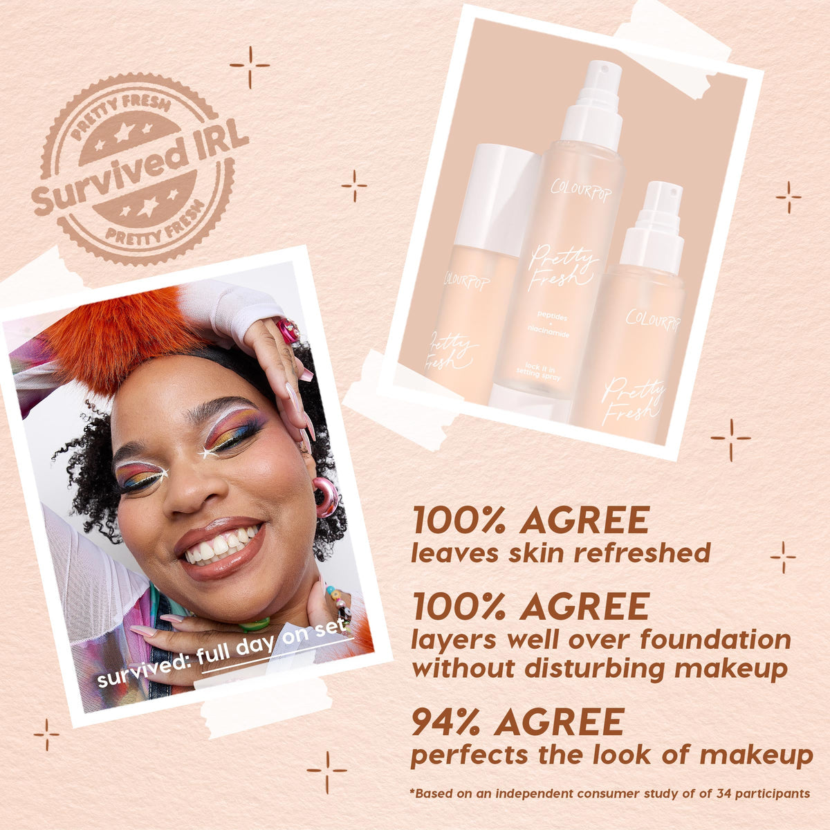 ColourPop Hydrating Prime + Set face set - three Pretty Fresh bottles with mist sprayers - standing on a peach backdrop, shown beside a smiling model; callouts highlight that it refreshes skin, layers over foundation, and perfects makeup.