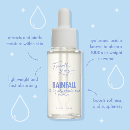 Dropper bottle of Fourth Ray Beauty Rainfall 2% HA Face Serum standing upright, 1 fl oz/30 mL, on a light blue backdrop with water-drop graphics and benefit callouts; a hydrating ColourPop Face Serum with hyaluronic acid.