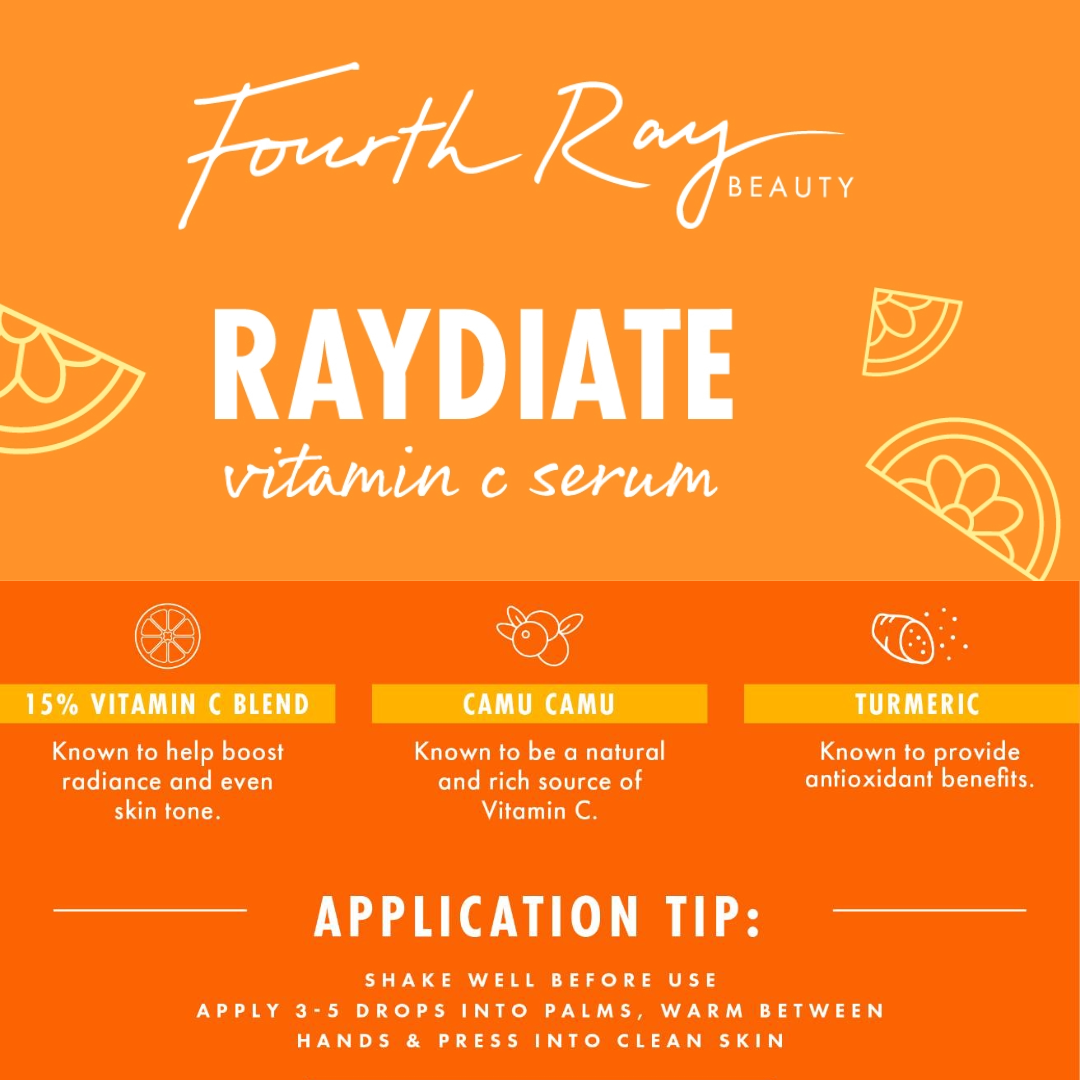 Raydiate Vitamin C Serum by Fourth Ray Beauty showcases benefits on a bright orange graphic - 15% vitamin C blend, camu camu, and turmeric - plus an application tip to apply 3–5 drops; part of the ColourPop Get That Glow face set.